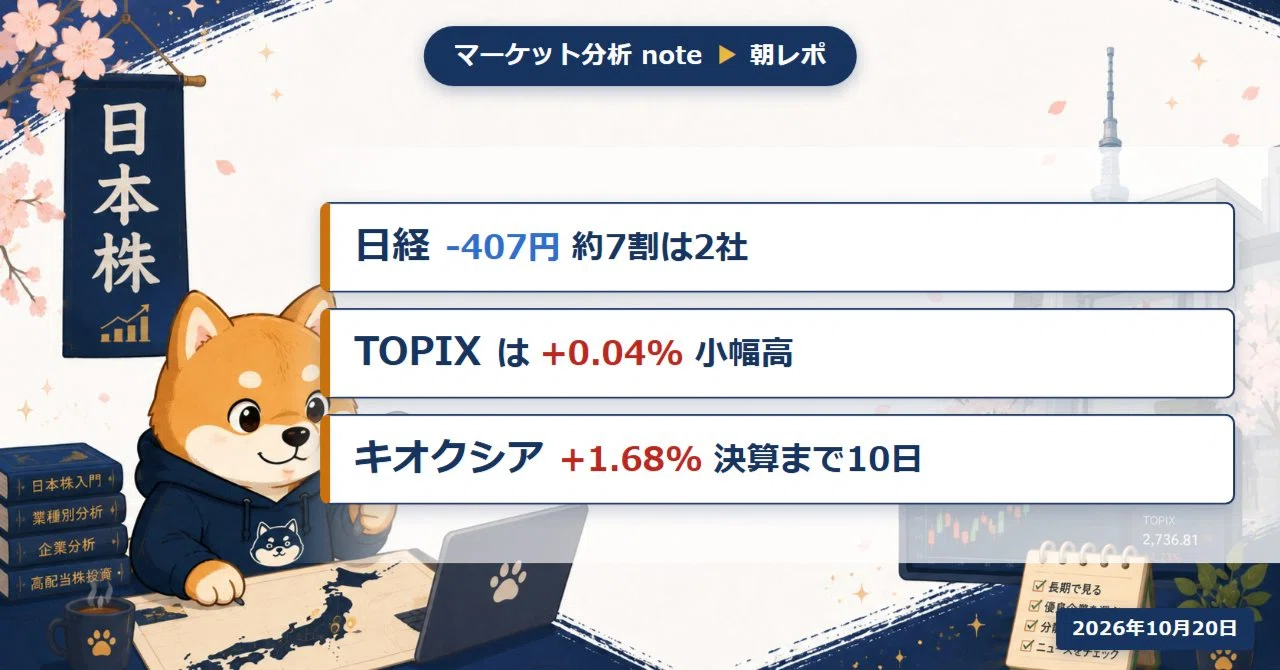 [10/20 Morning Report] About 70% of the Nikkei's 407-yen drop is due to ...