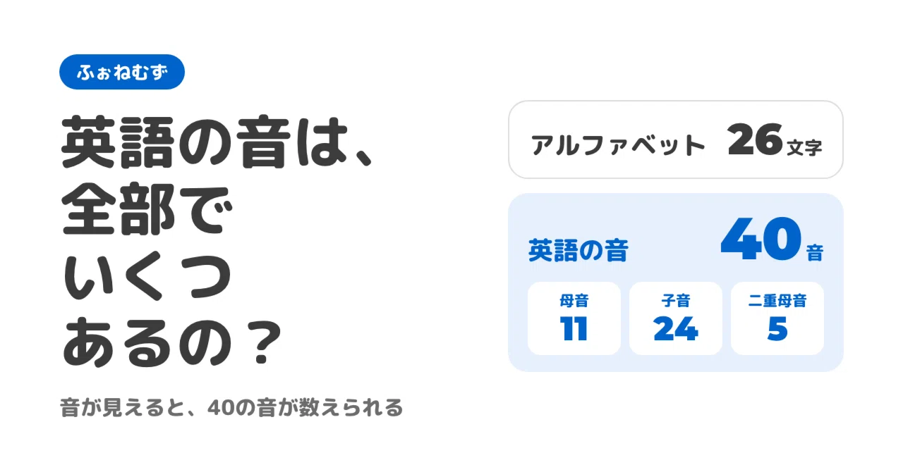 How many English sounds are there in total?｜ふぉねむず｜「音が見える™」英語学習