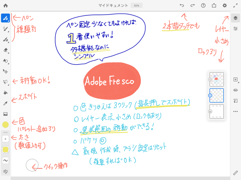 ipadグラレコ １フレスコ