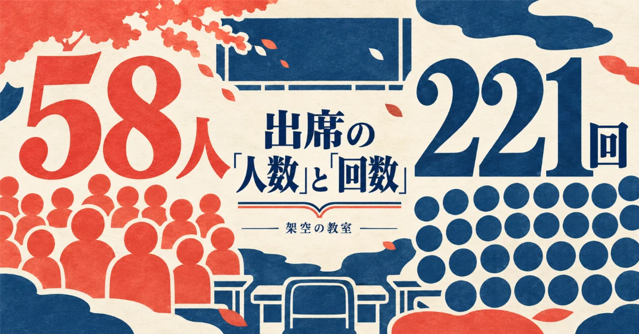 Even with 224 rows of attendance, there were 58 participants｜Sumitsuke