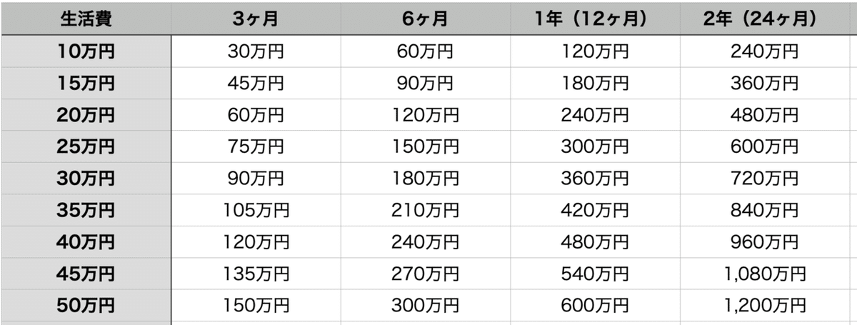 スクリーンショット 2020-08-16 9.50.28