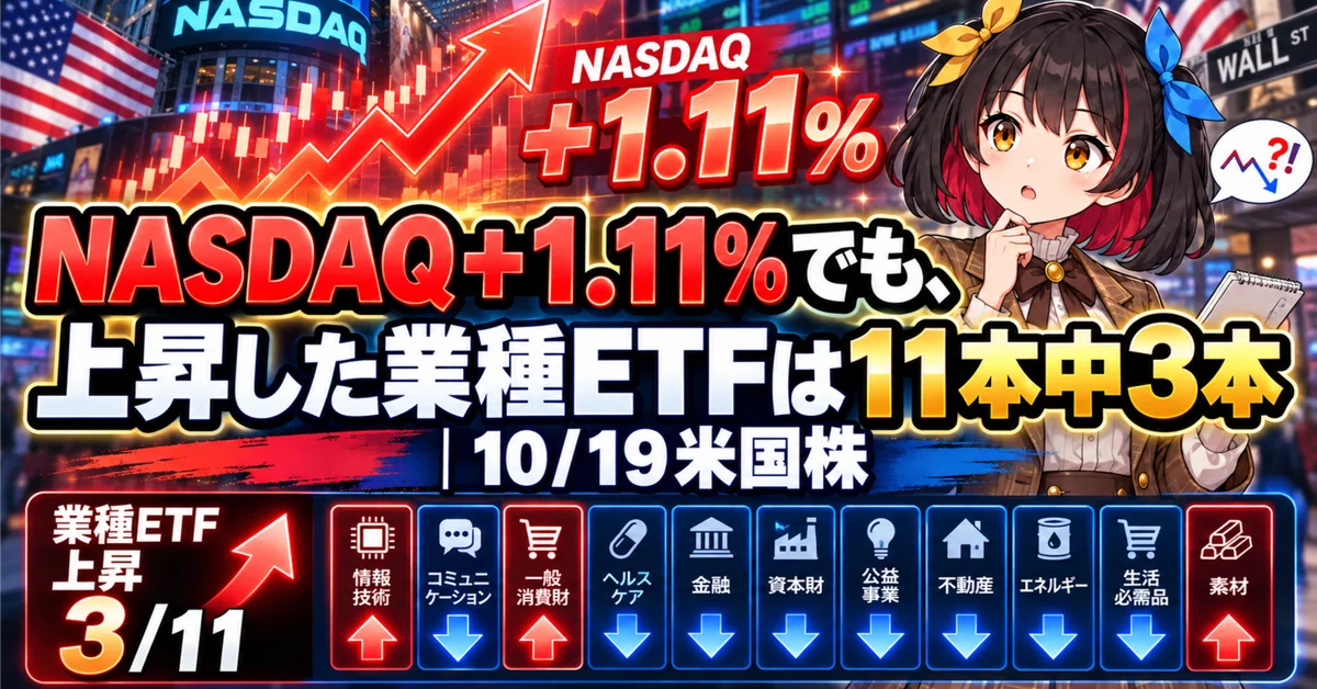 Even with NASDAQ up 1.11%, only 3 out of 11 sector ETFs rose | Oct 19 ...