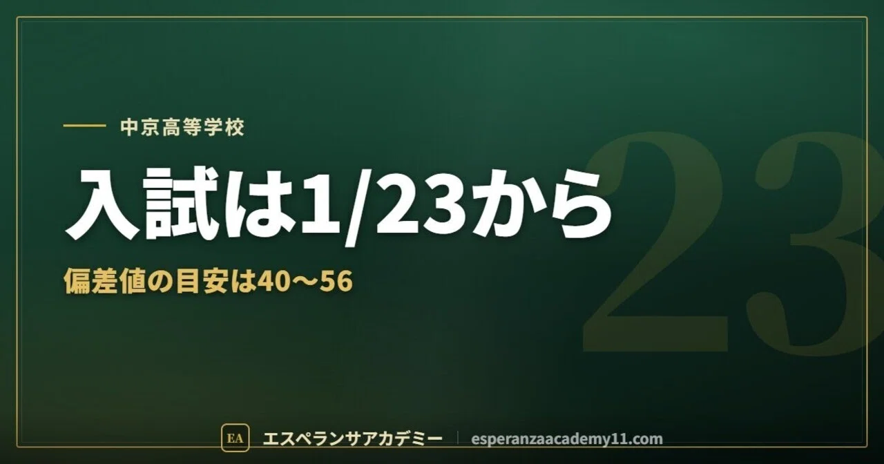 Chukyo High School: Deviation Scores, Entrance Exam Structure, and ...