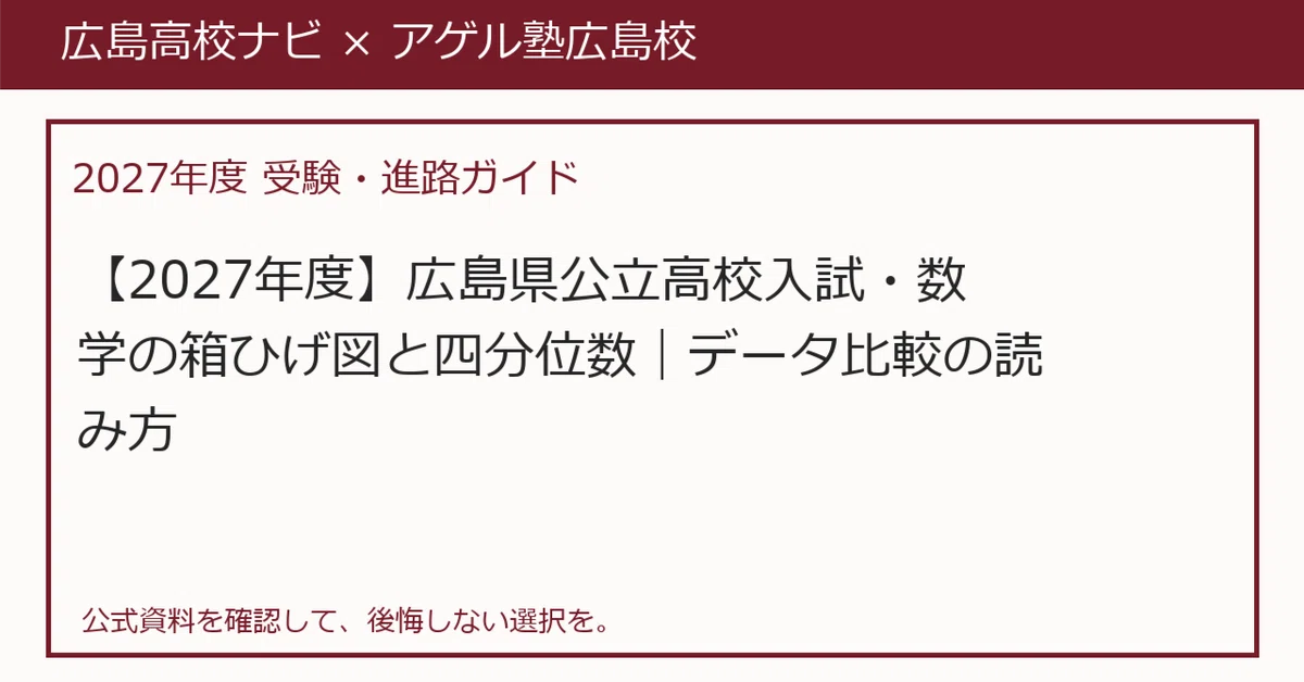 [FY2027] Hiroshima Prefecture Public High School Entrance Exam: Box-and ...