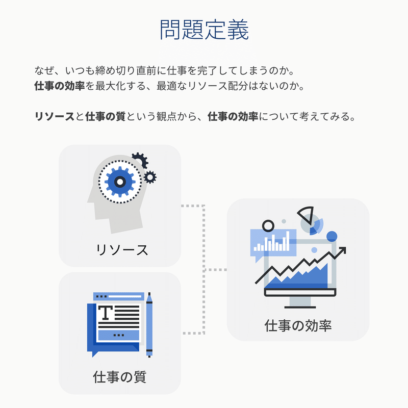 集中力の最適な分配 Gump Note