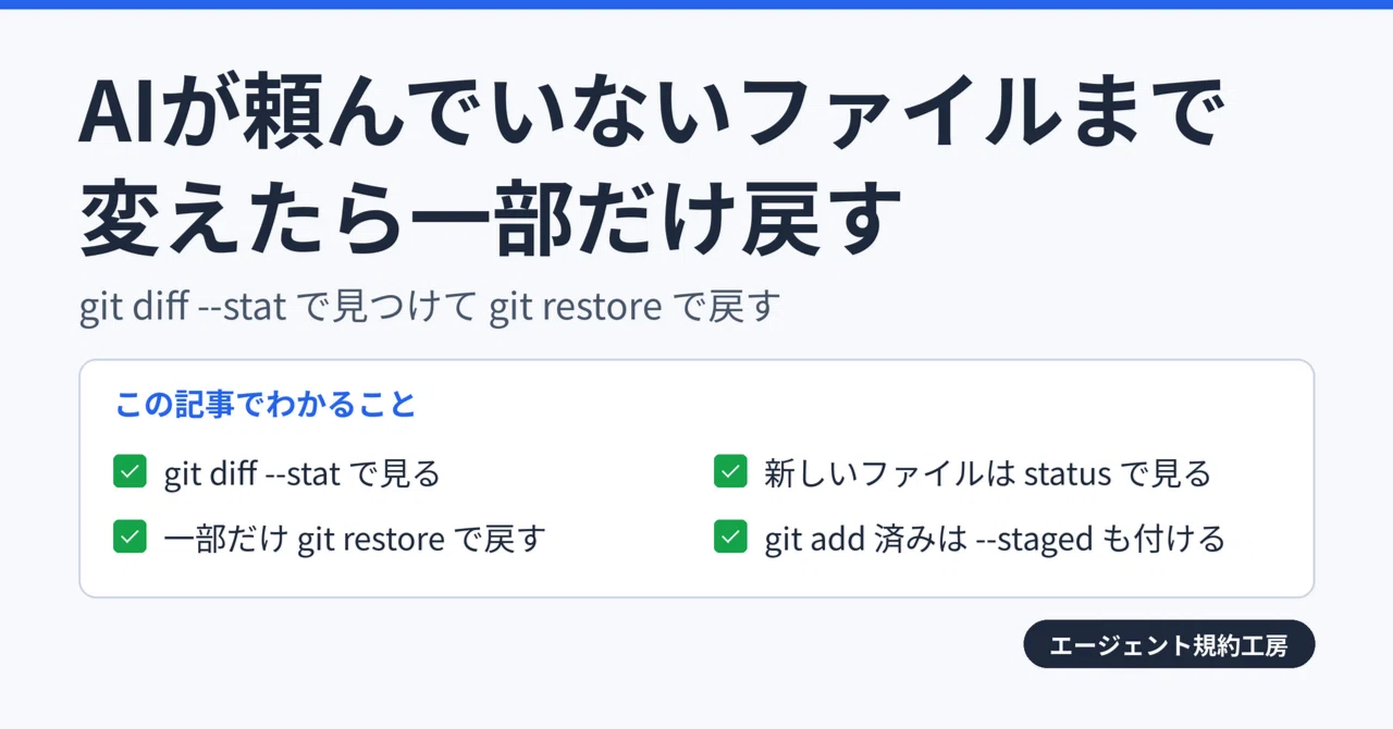 If an AI changes files you didn't ask it to, find them with git diff ...