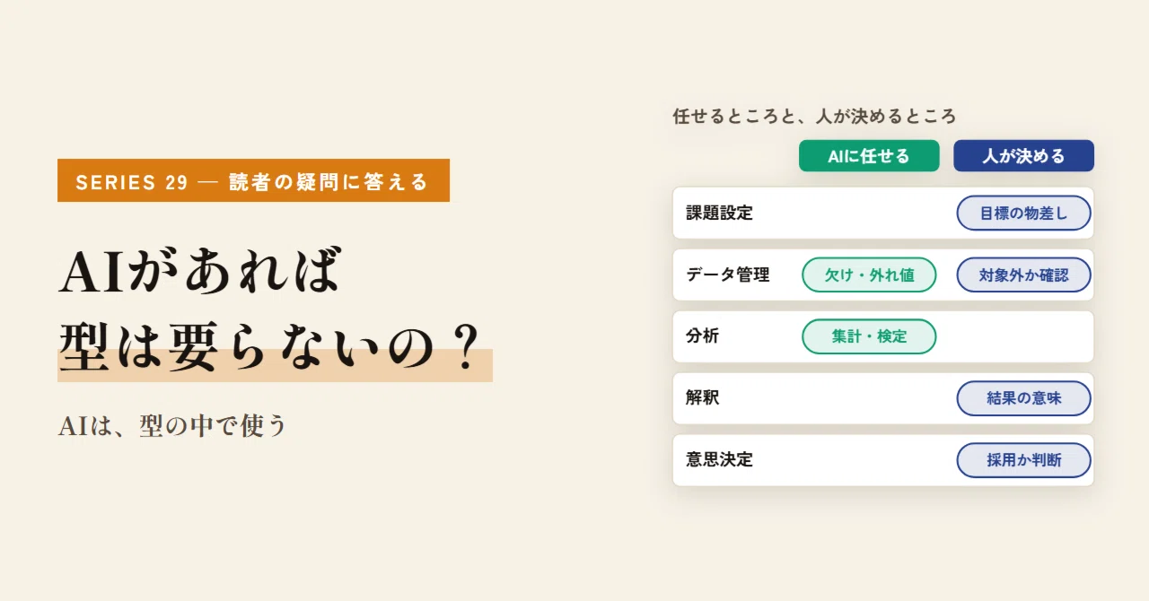 If I have AI, do I not need a framework? — Use AI within a framework｜現場AXラボ