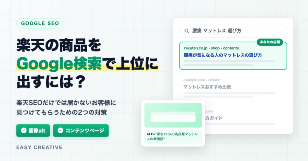How to get your Rakuten products to rank higher in Google search? Two ...