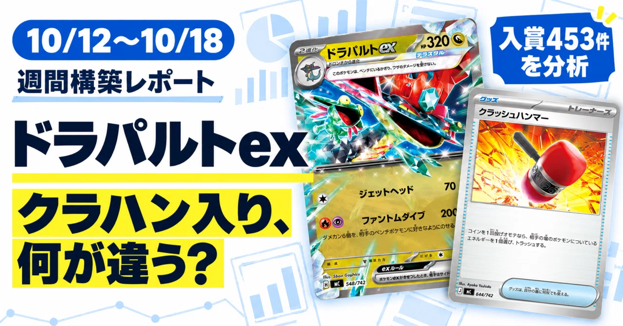 [10/12-10/18] Dragapult ex Weekly Deck Building Report | Analysis of ...