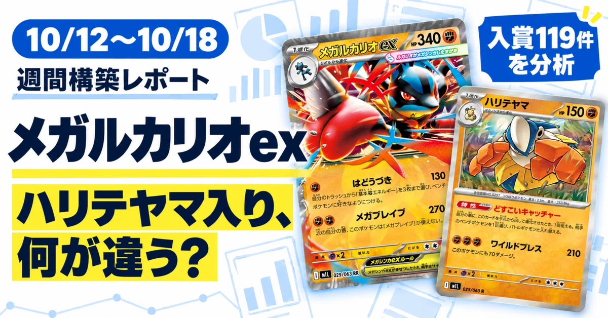 [10/12-10/18] Mega Lucario ex Weekly Deck Report | Analyzing the counts ...