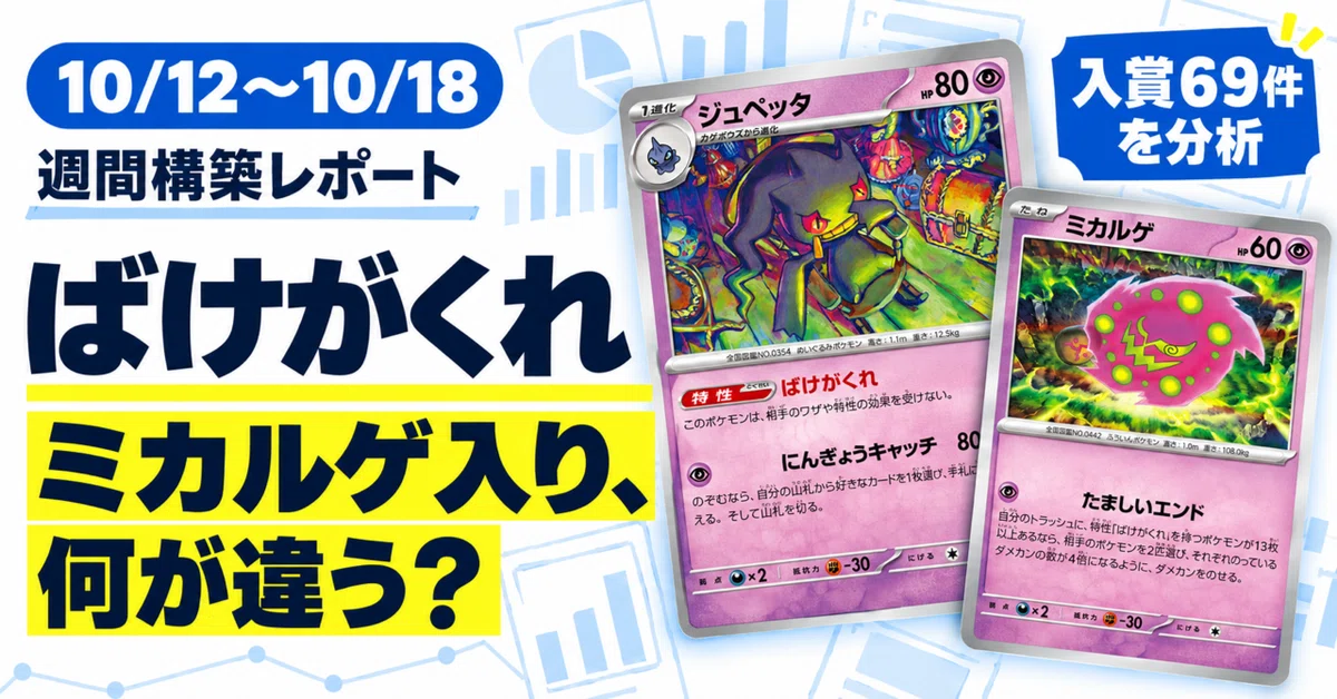 [10/12-10/18] Bakegakure Weekly Build Report | Analysis of Card Counts ...