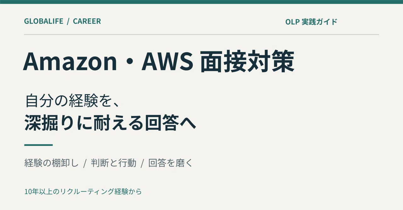 Amazon/AWS Interview Preparation: Turning Your Experience into Answers ...