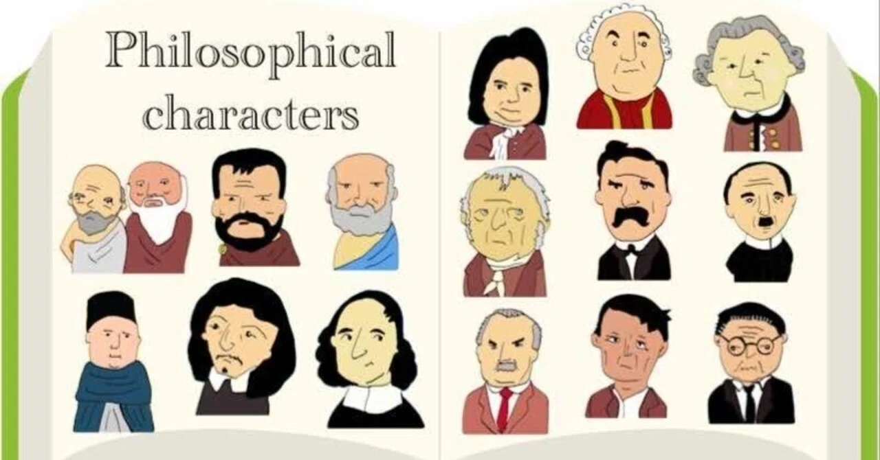 Find Out Which Philosopher You Think Like! — 15-Type Philosophical ...