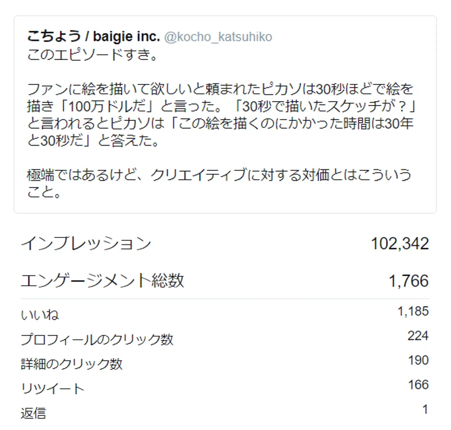 Twitterを半年運用してフォロワー5000人達成するための量ツイートの