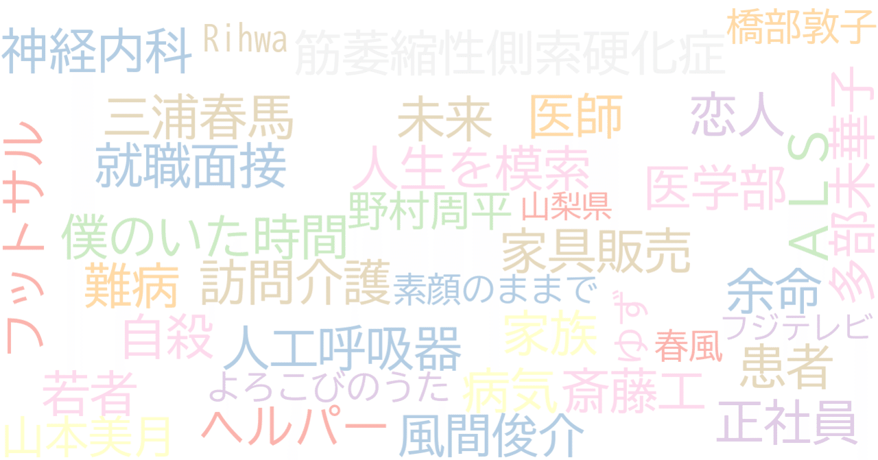 ドラマ 僕のいた時間 見て聞いてほしい 拓人 三浦春馬 のセリフ Niyuniuni Note ドラマ 僕のいた時間 見て聞いてほしい 拓人 三浦春馬 のセリフ Niyuniuni Note