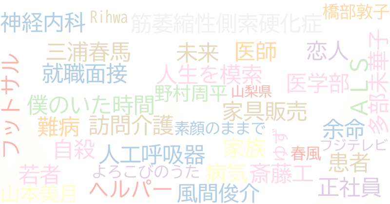 ドラマ 僕のいた時間 見て聞いてほしい 拓人 三浦春馬 のセリフ Niyuniuni Note