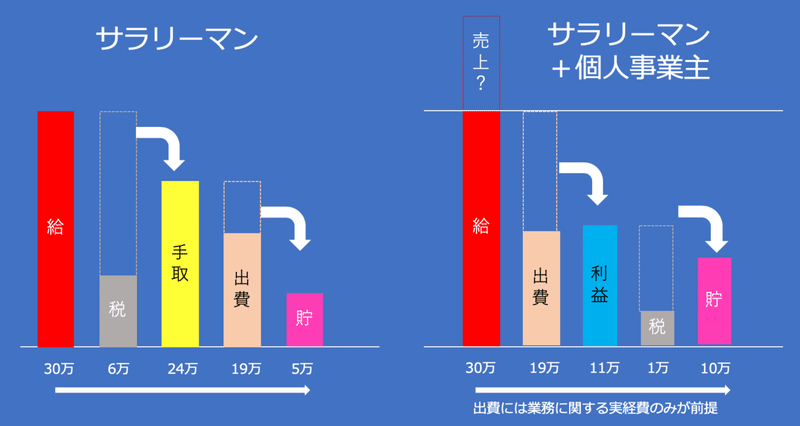 スクリーンショット 2020-08-16 14.03.55