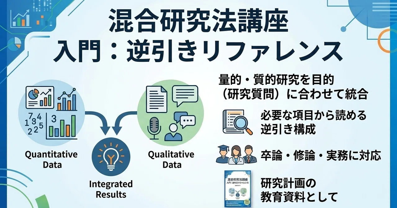 Introduction to Mixed Methods Research: A Reverse-Lookup Reference ...