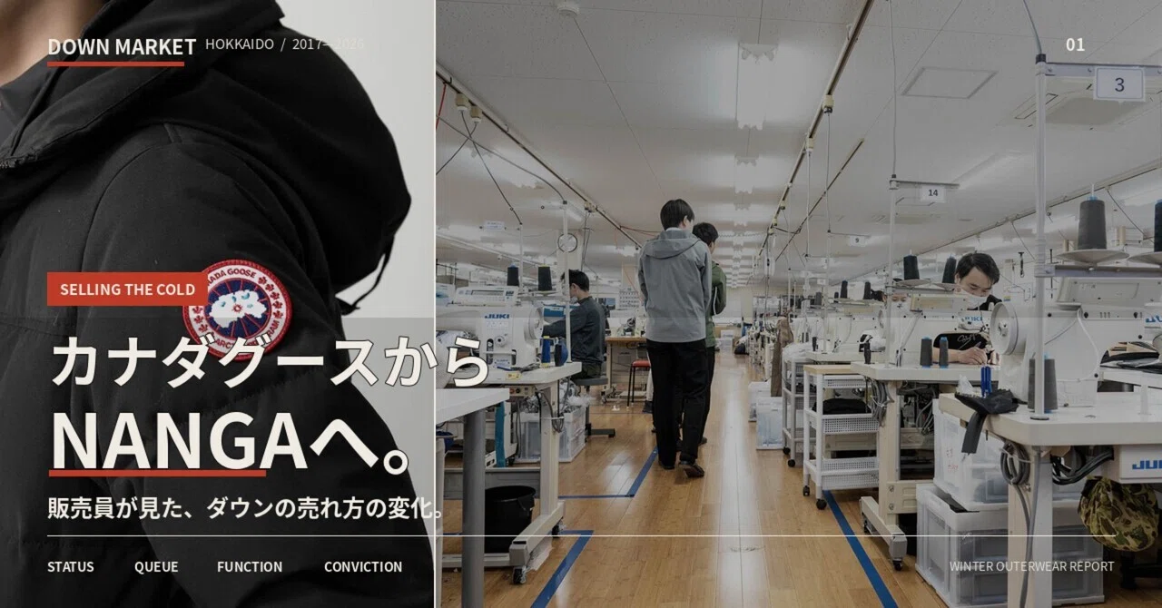 From Canada Goose to NANGA. Changes in how down jackets are sold as ...
