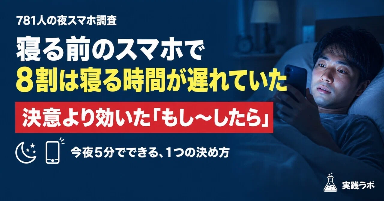 80% of people delay their bedtime due to using their smartphone before ...