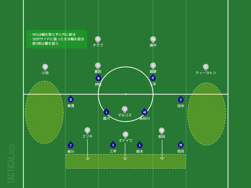 ダウンロード (1)