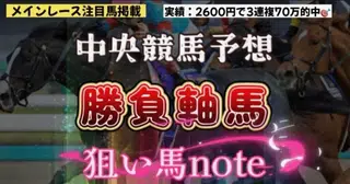 10/24(土)中央競馬狙い馬勉強ノート(全レース)