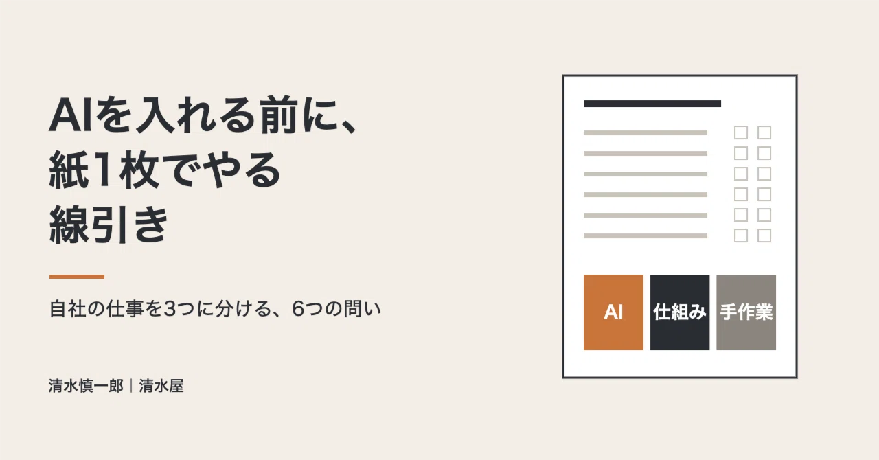 Drawing the Line on a Single Sheet of Paper Before Introducing AI｜清水慎一郎｜清水屋