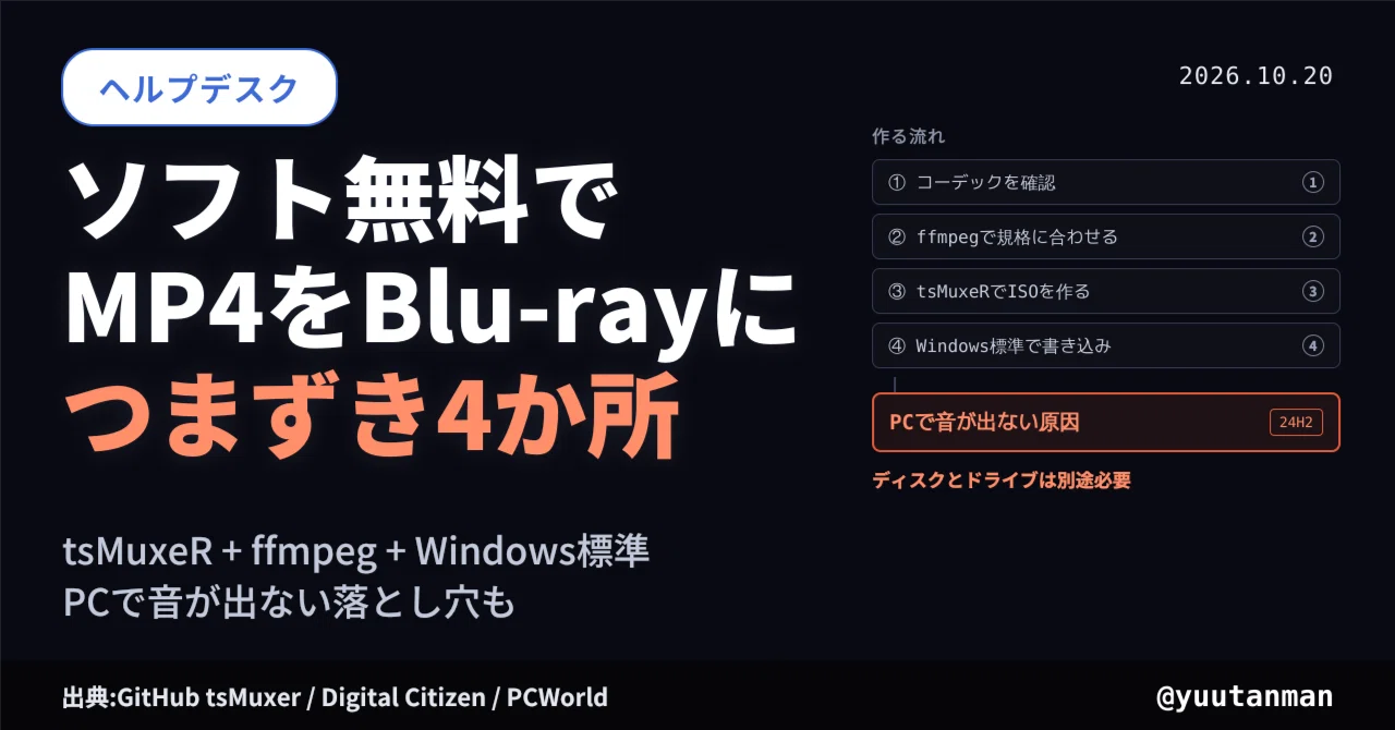 All software is free. Steps to create a Blu-ray video from an MP4 and 4 ...