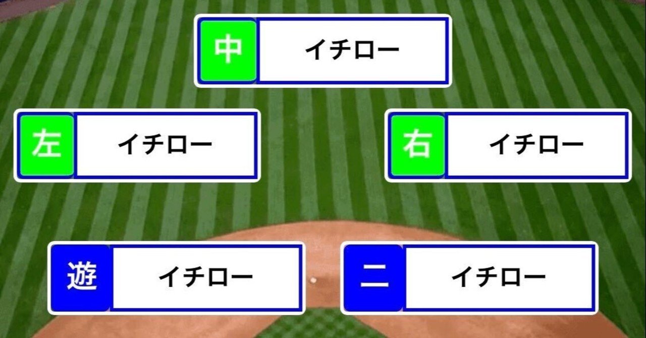 イチロー先発出場 試合実使用 ラインナップカード 2008年6月8日 楽天市場】イチロー ユニセックス ペナント 100枚限定 直筆