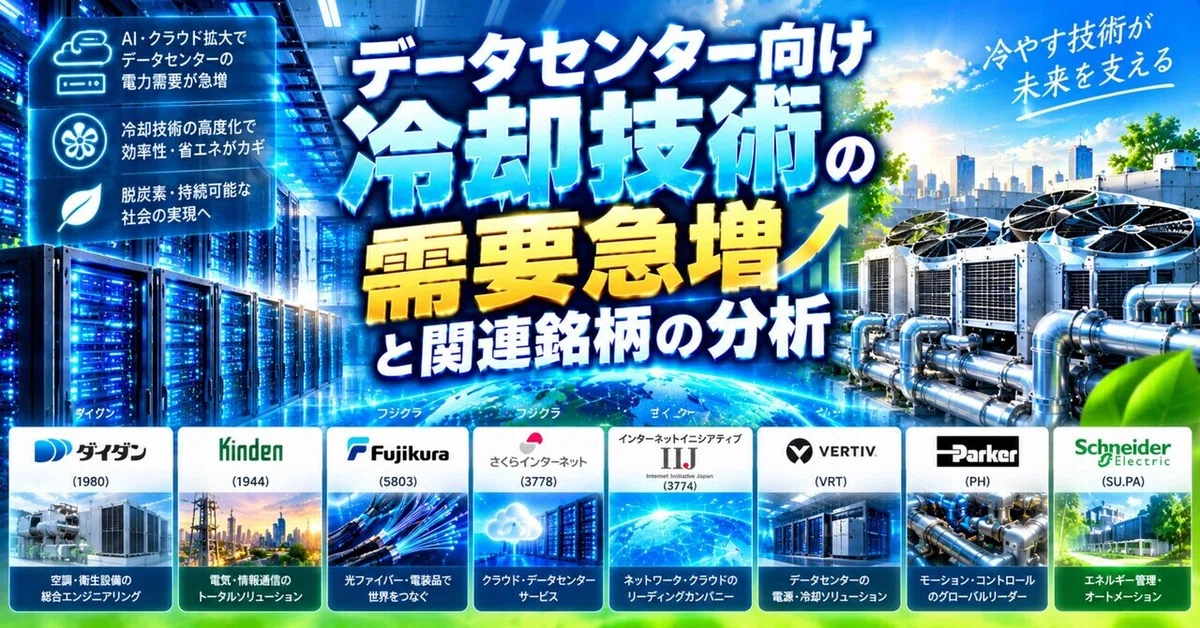 Analysis of the Surge in Demand for Data Center Cooling Technologies ...