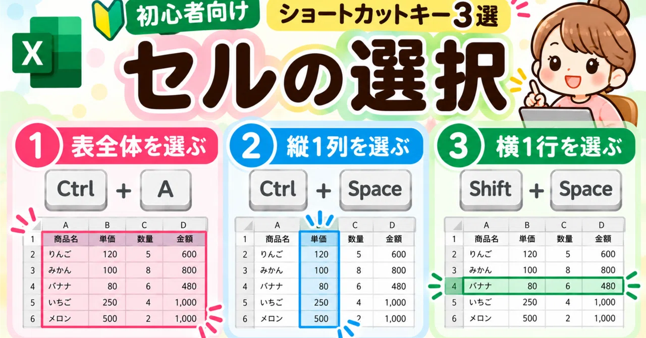 [For Excel Beginners] 3 Shortcut Keys to Instantly Select Entire Tables ...