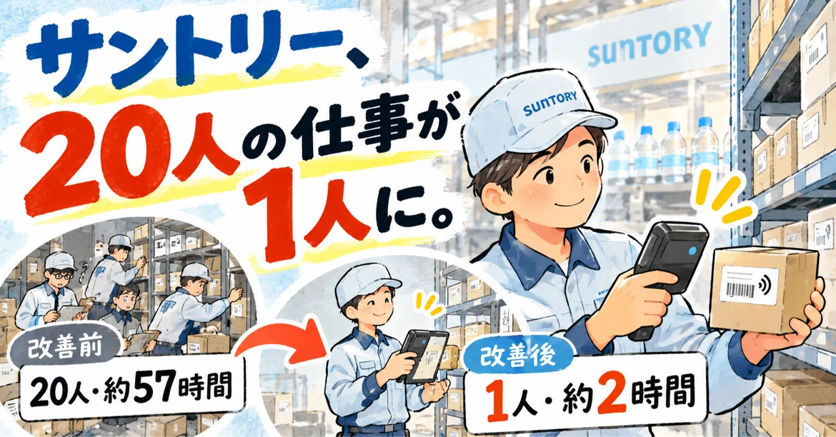 Suntory: From 20 people's work to one. The major reform that happened ...