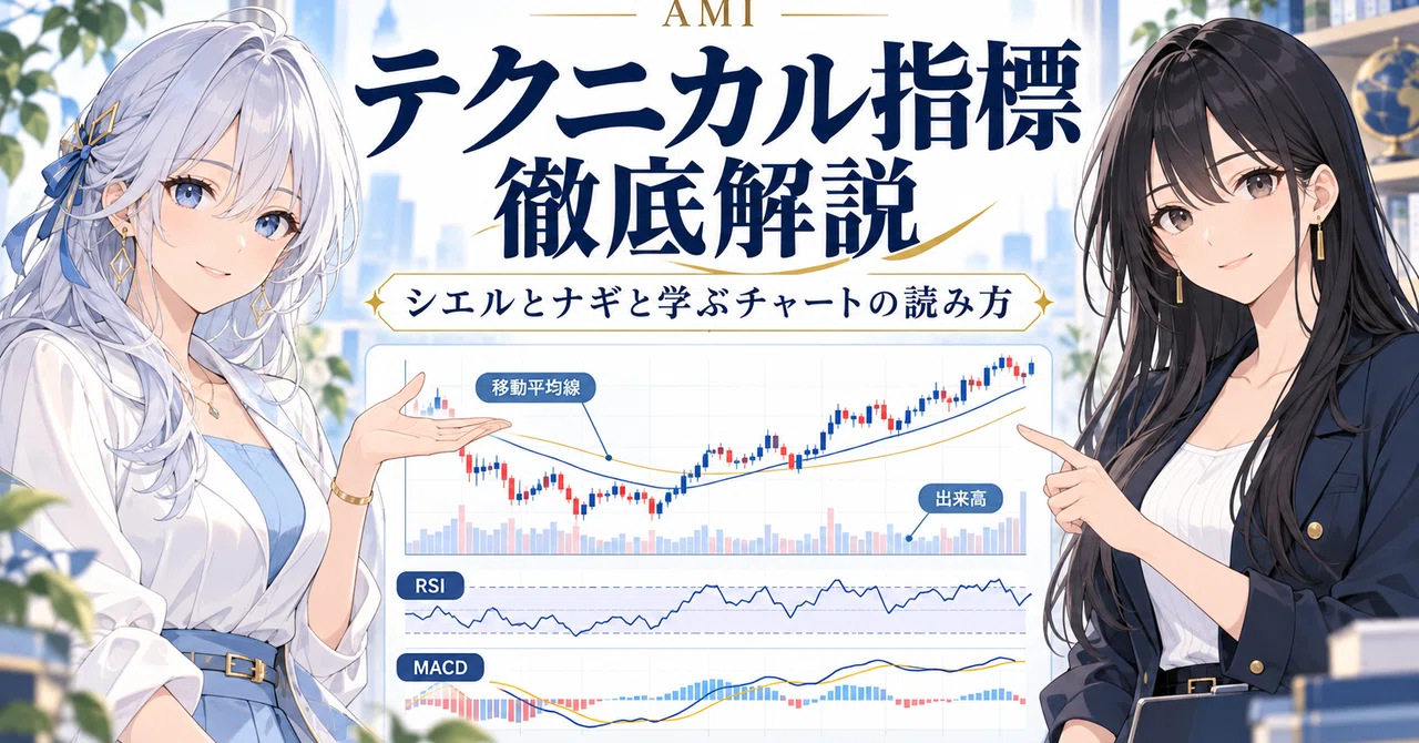 AMI | A Thorough Explanation of Technical Indicators: Learning How to ...