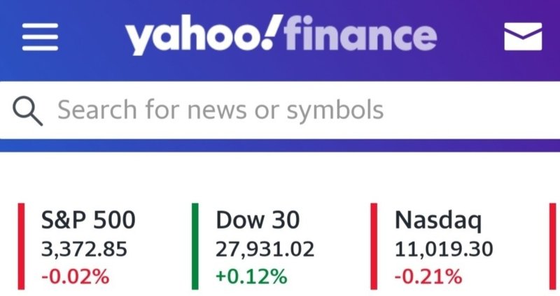 08 米株 yahoo financeで 移動平均乖離率 と 価格帯別出来高 を表示する方法です まにっくまっくでー manicmacd note