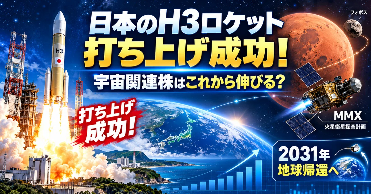 Japan's H3 Rocket Launch Success! The World's First Challenge Aiming ...