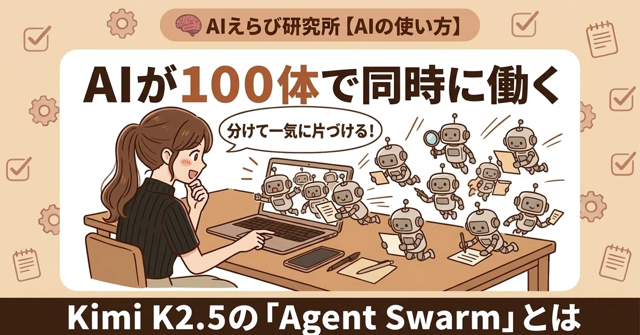 What is "Agent Swarm," where up to 100 AIs work simultaneously? | How ...