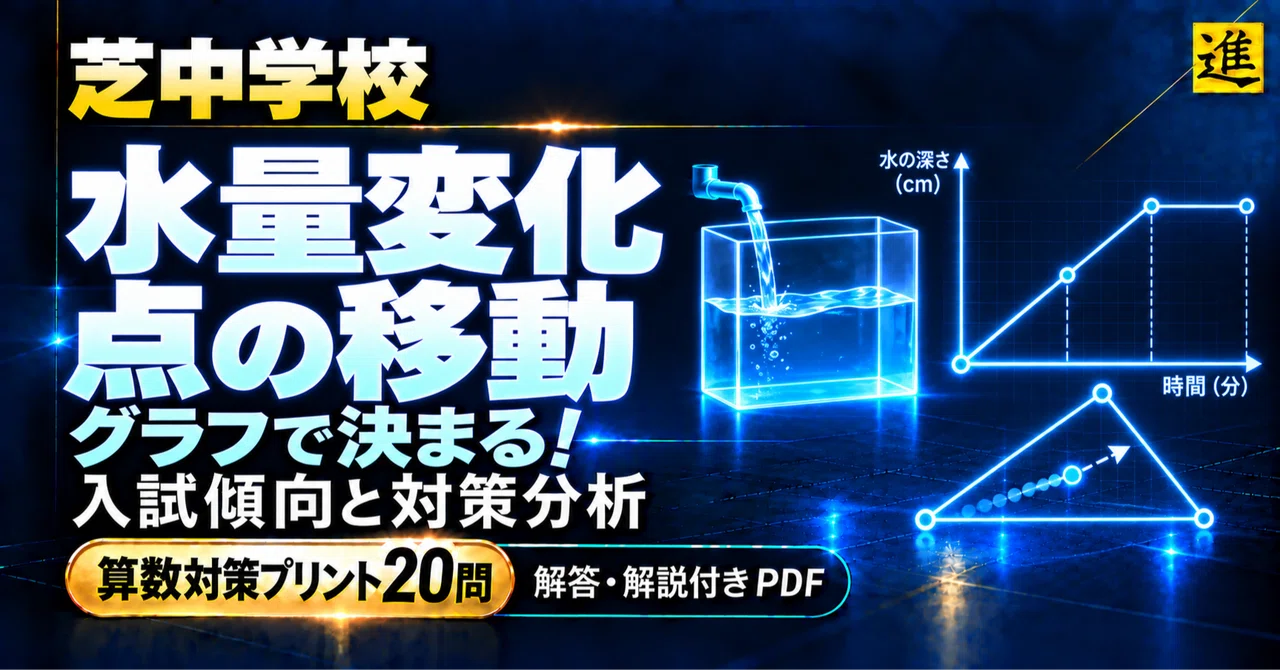 🧊 芝中学校は水量変化・点の移動のグラフで決まる！入試傾向と対策分析【算数対策プリント20問・解答解説付きPDF】の見出し画像