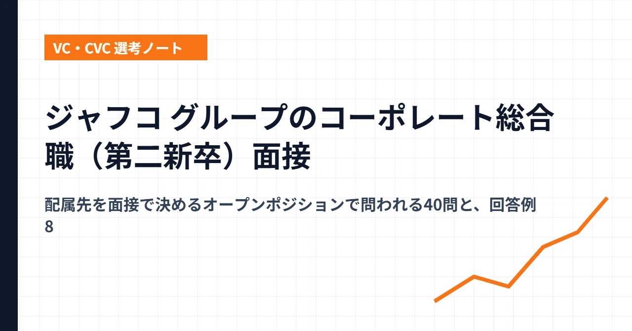 JAFCO Group Corporate General Position (Second New Graduate) Interview ...