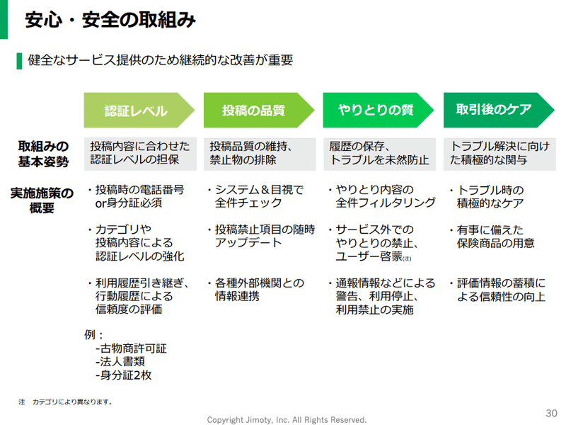 スクリーンショット 2020-08-16 17.28.00