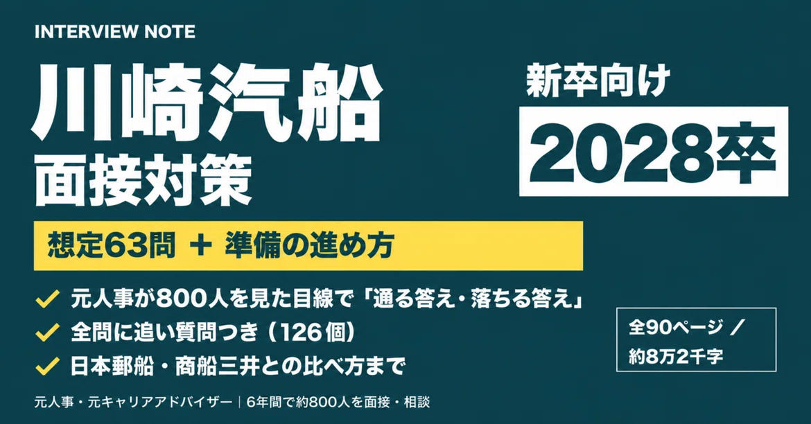 [Class of '28 - Land-based General Staff] Interview Preparation for K ...