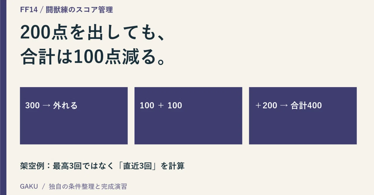 FF14 Beast Training, will the total decrease next time? A calculation ...