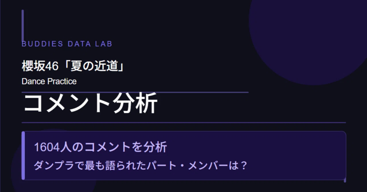 Sakurazaka46 'Natsu no Chikamichi' Dance Practice: Where were the fans ...