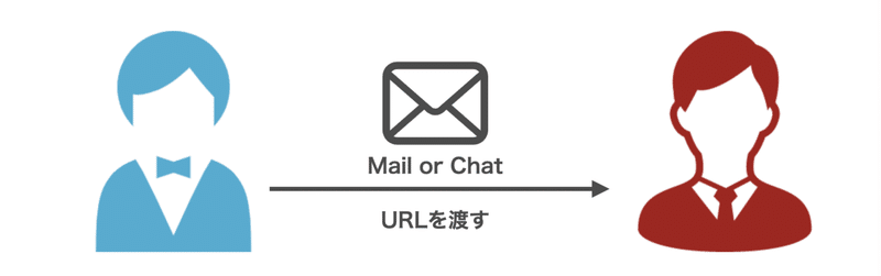 スクリーンショット 2020-08-16 17.53.15