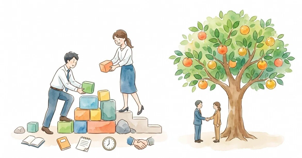 Sales ability is determined by daily accumulation! 9 practical habits ...