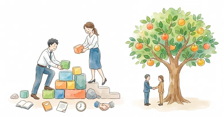 Sales ability is determined by daily accumulation! 9 practical habits ...