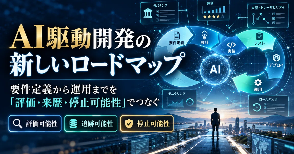 A New Roadmap for AI-Driven Development: Connecting Requirements ...
