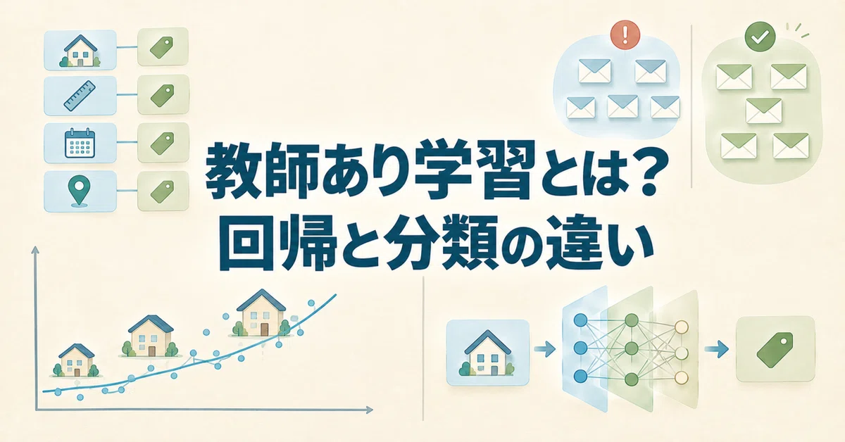 What is Supervised Learning? Explaining the Differences Between ...