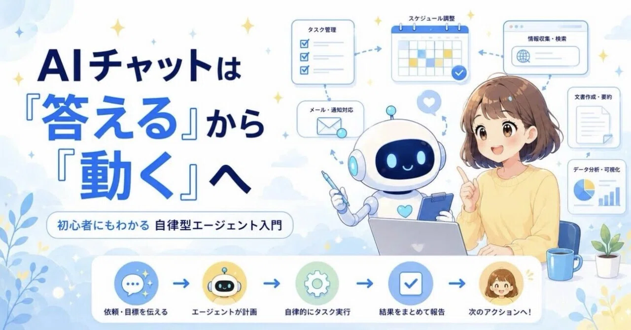 Before delegating work to AI agents: How to create a 