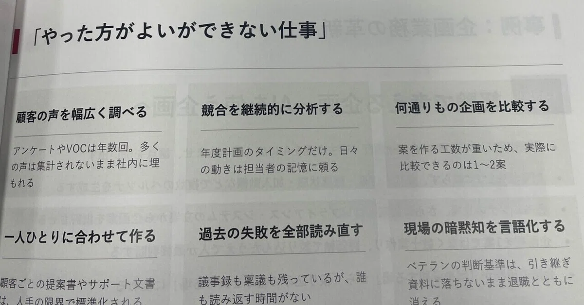 Internal Political Skills in the AI Era: From Creating Proposals to ...