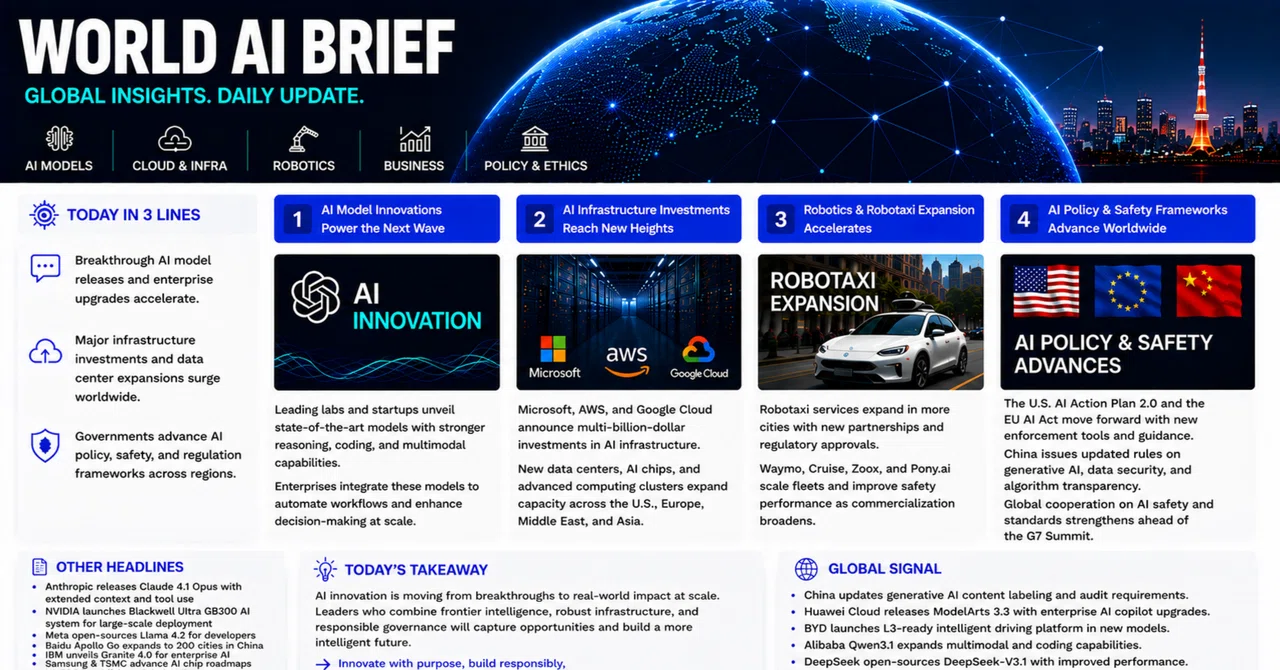 Global AI Brief | Three Chinese AI firms order over $35 billion in ...